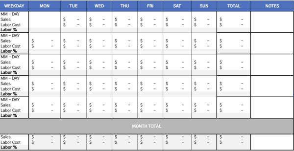 Restaurant Labor Calculator