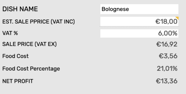 Set a sales price and VAT percentage to learn what your profits are